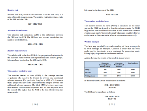 Evidence-Based Medicine and Statistics for Medical Exams